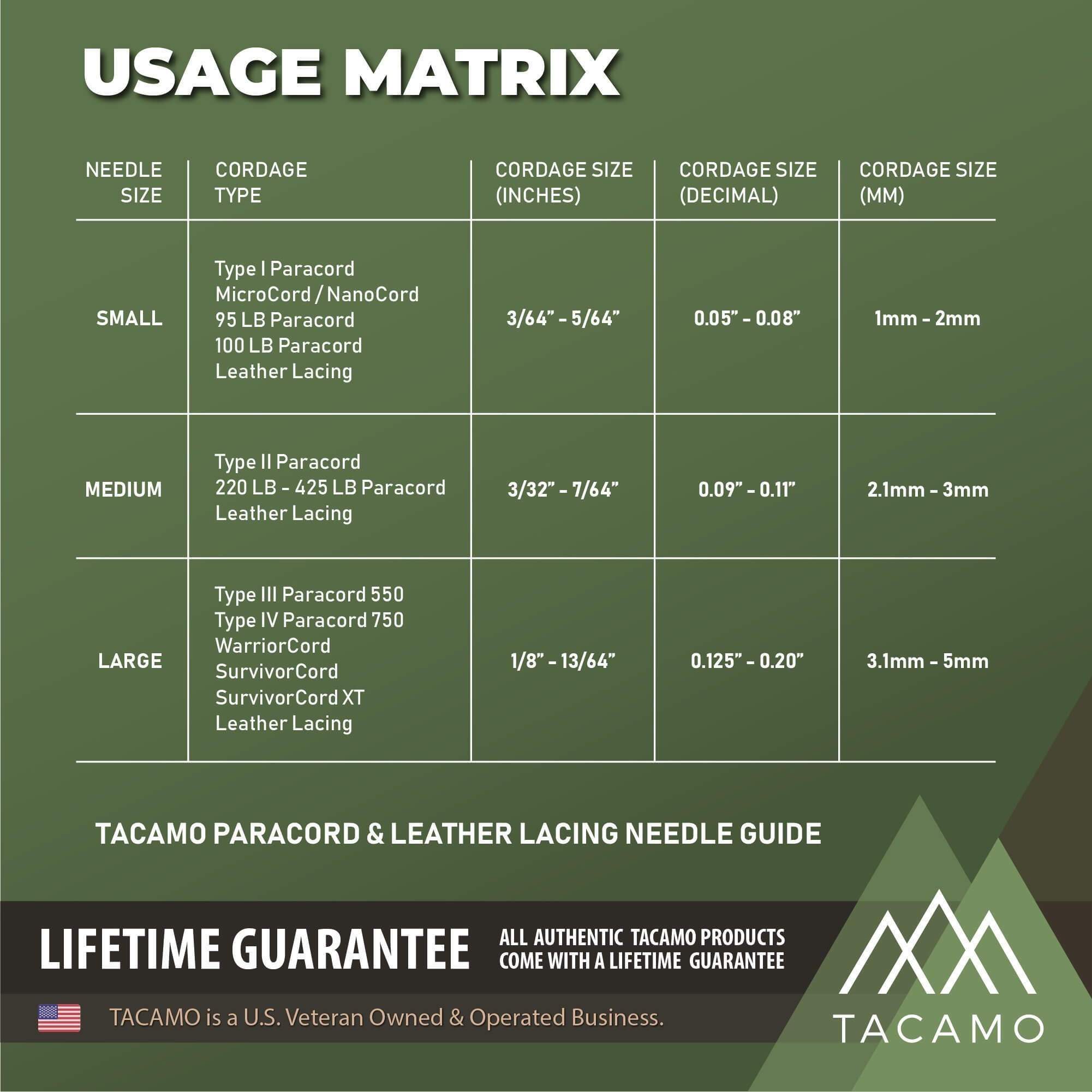 7-Piece Professional Brass Paracord FIDS Set