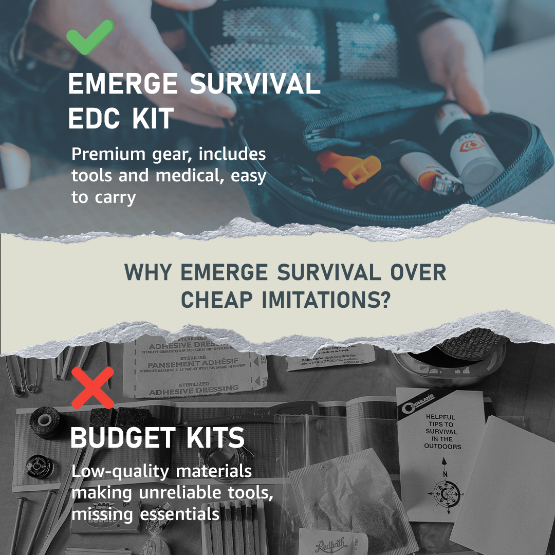 Emerge Every Day Carry (EDC) Kit, 16-Item Compact Survival Kit