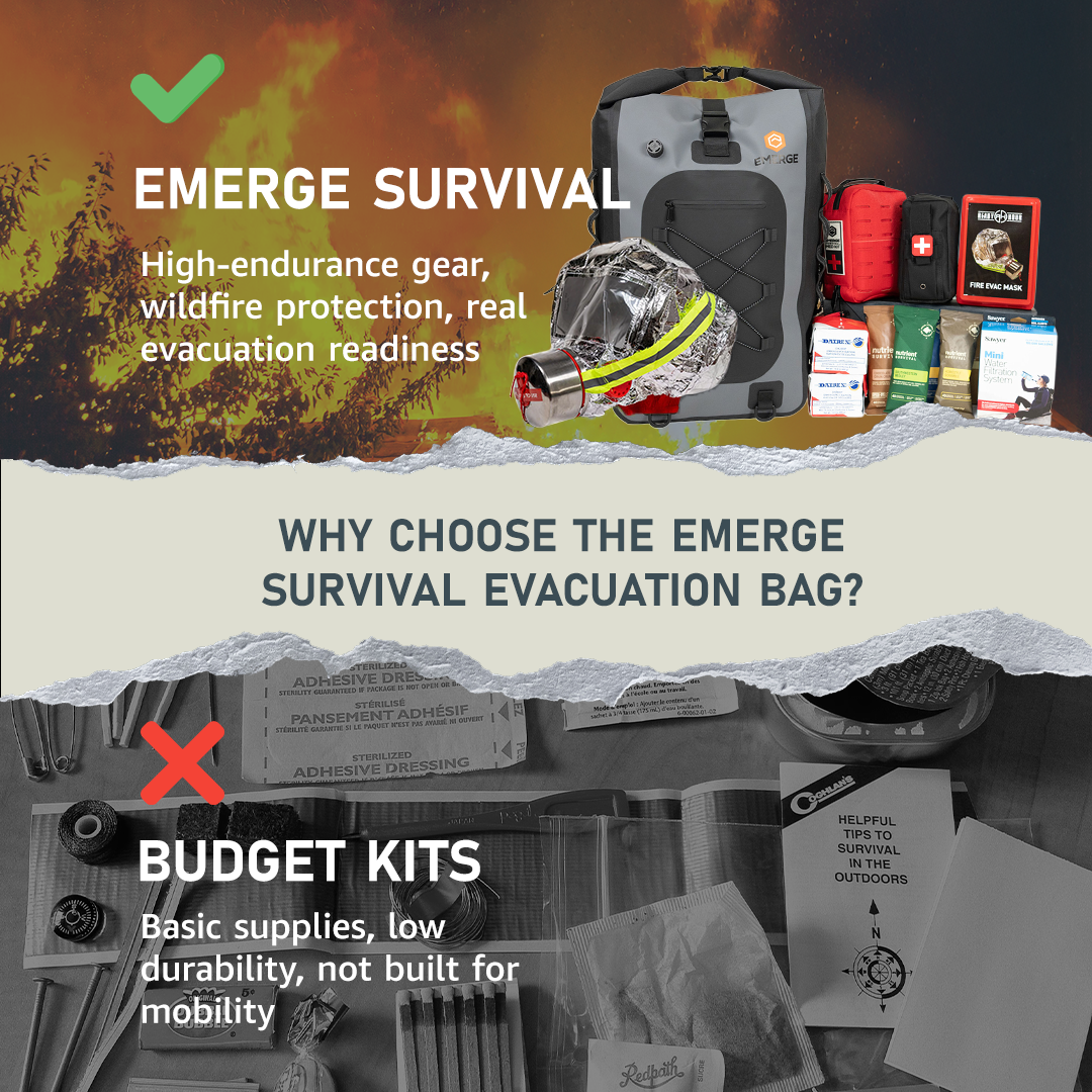 Emerge Evacuation Bag, Extended Displacement Survival Kit