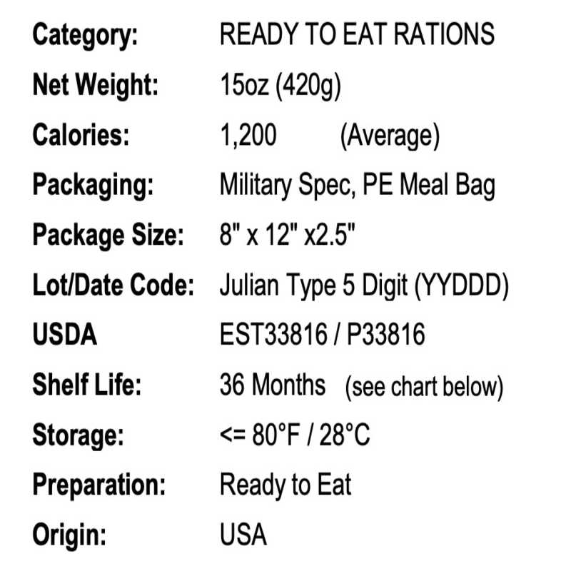 MRE Star Standard Case, 12 Full Meals, No Heater Included